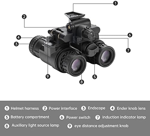 Военни тактически очила за нощно виждане Teslord PS31 за лов, наблюдение - Инфрачервен бинокъл за нощно виждане, инсталиране