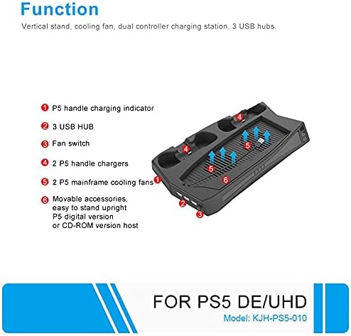 Поставка за зареждане LHLLHL с Охлаждащ Вентилатор 3 USB Хъб, Зарядно Устройство, Порт Охладител Дръжка Зарядно Устройство за PS5 Игрови Аксесоари