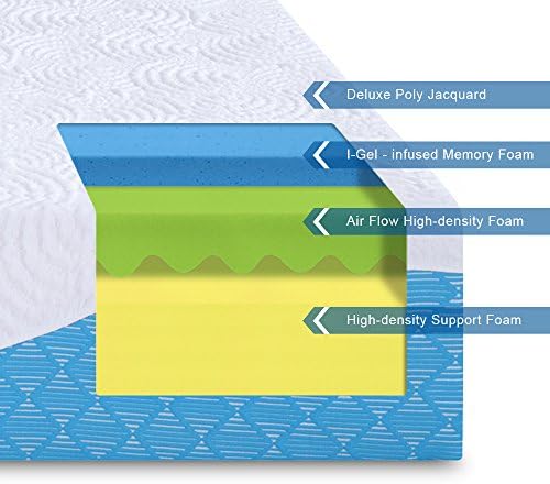 PrimaSleep 12-Инчов Многослоен матрак с ефект на паметта, Напоен I-Гел | Бял/ Син | в Основата на матрака Queen & ZINUS SmartBase