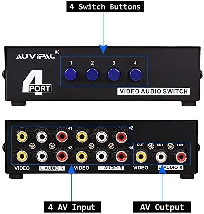 AuviPal 4-Лентов ключ RCA, Комбиниран ключ 4 в 1, Видео L/R Стерео Аудио AV-Селектор за DVD-видео VHS AV приемник Игрови